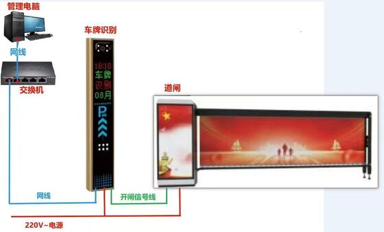 comprar Barrera de oscilación automática de acero inoxidable que ofrece un mecanismo de oscilación suave y características de seguridad mejoradas para lugares públicos online manufacture